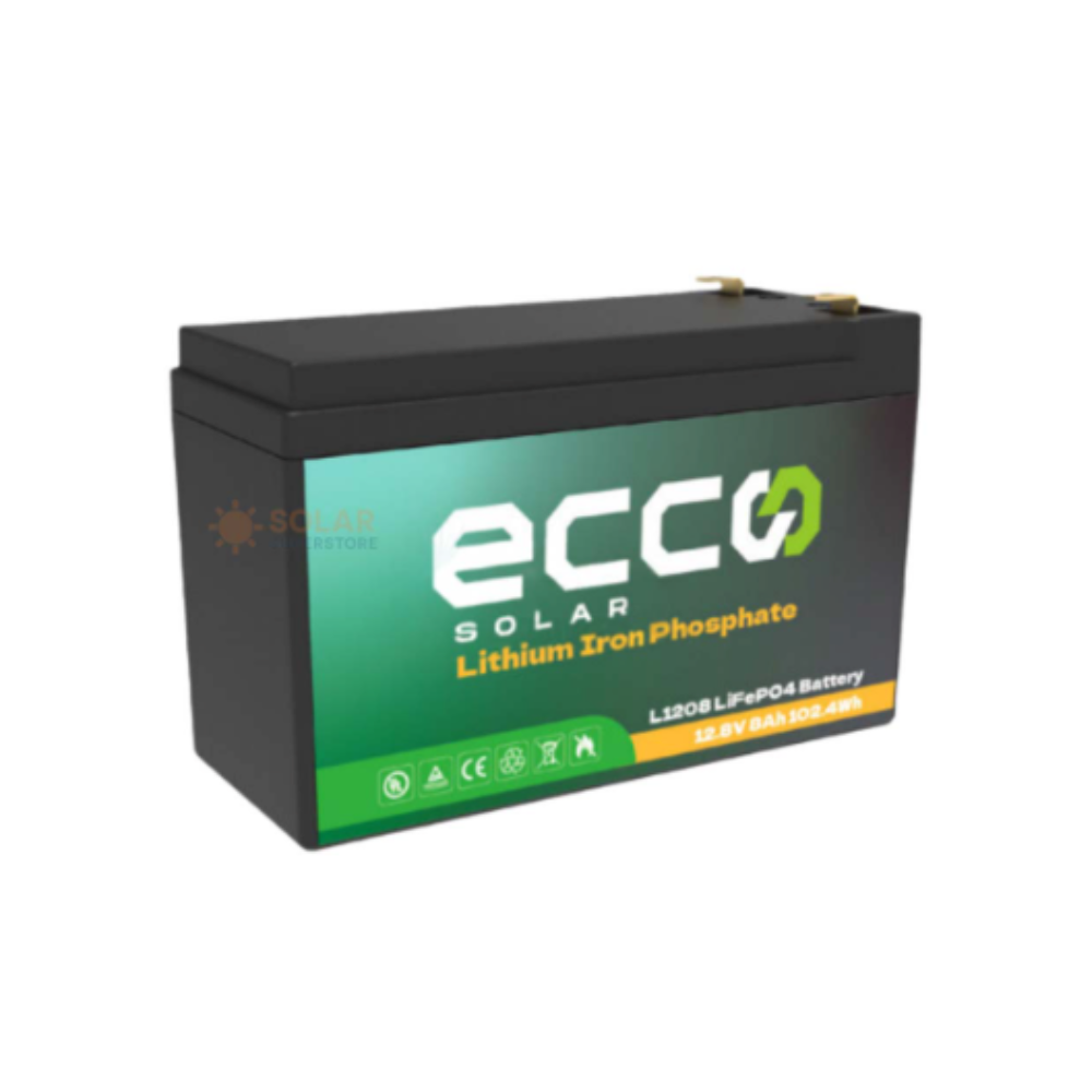 Li-ion Battery Series L1208