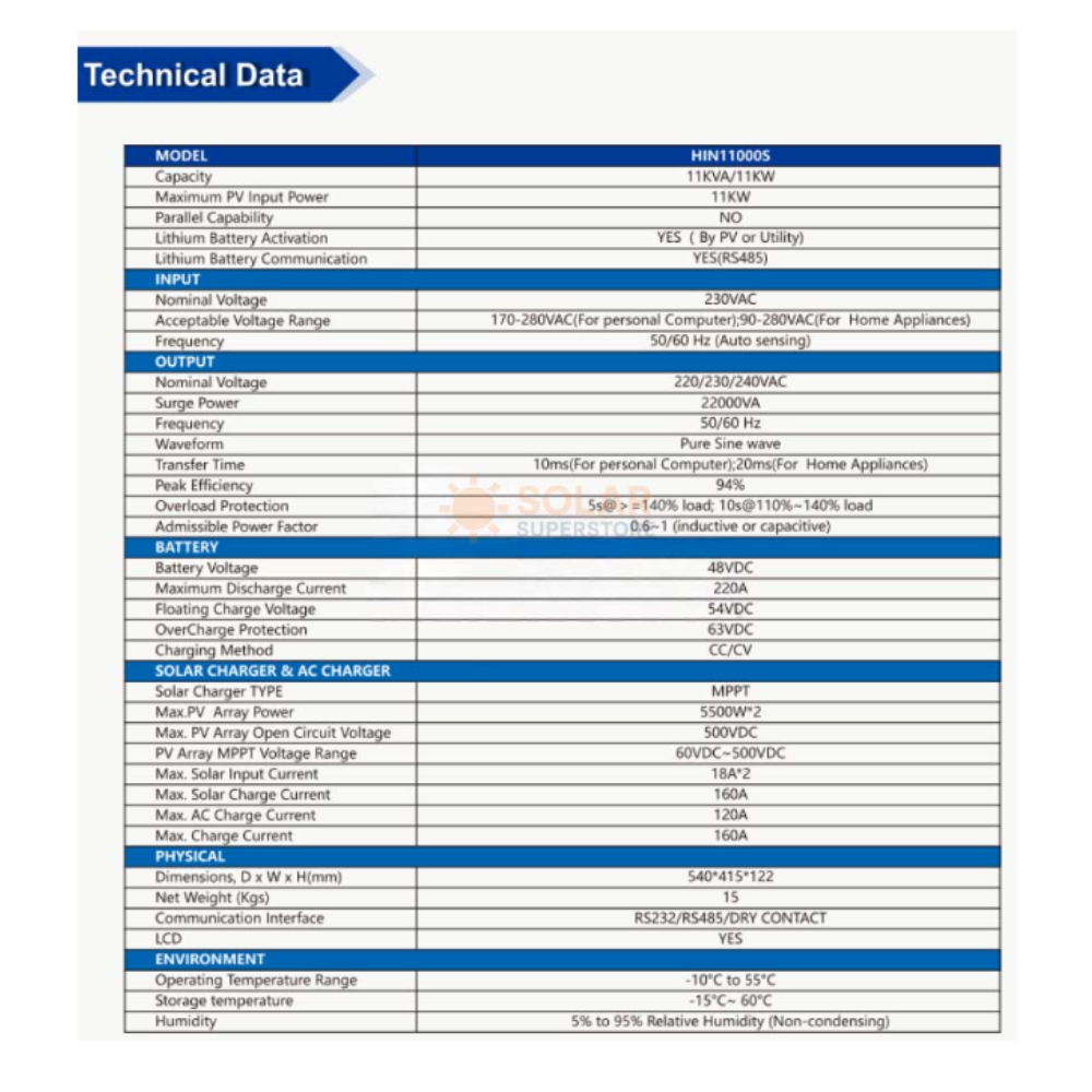 Hybrid Inverter 48v 11 Kva 11000w MPPT 160A Inverter Pure Sine Wave - Ecco - Image 3