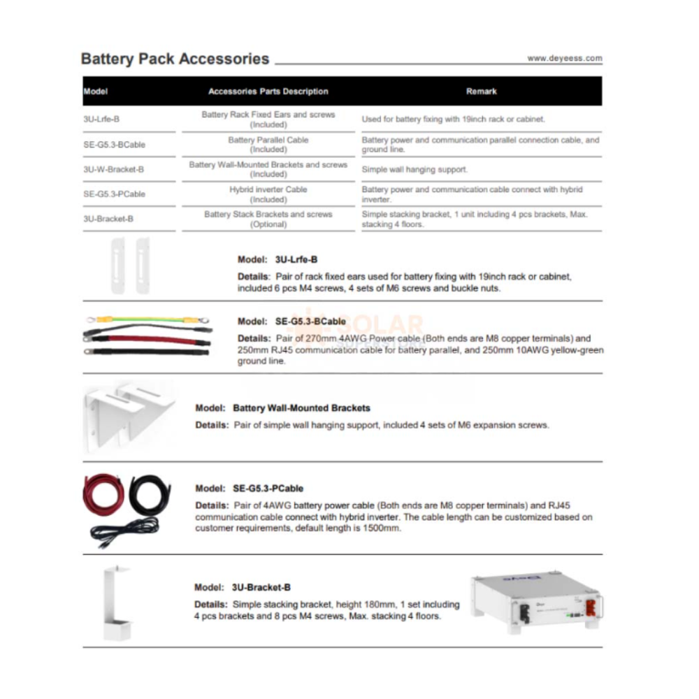 Deye Battery Lithium Ion Low Voltage 5.32Kwh 51.2V 104Ah - Image 3