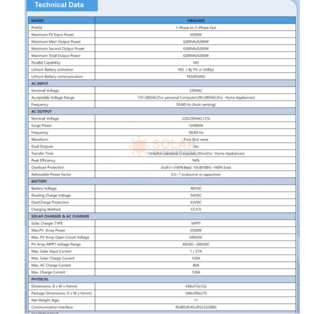 Hybrid Inverter 48v 6.2 Kva 6200w MPPT 120A Inverter Pure Sine Wave - Ecco - Image 2
