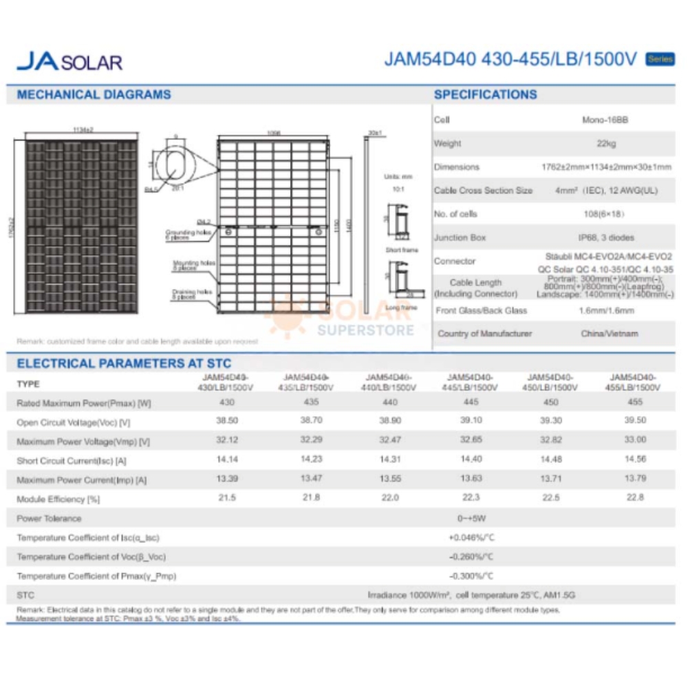 Ecco 3.5 KVA MPPT 100A Svolt 2.71 KwH Lithium 3X 445W Mono Solar Panels Combo Kit - Image 2