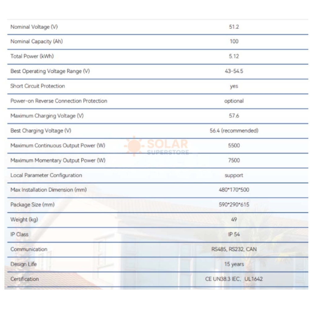 Ecco 51.2v 100ah 5.12kWh Lithium Battery W51100 Wall-Mounted - Image 2