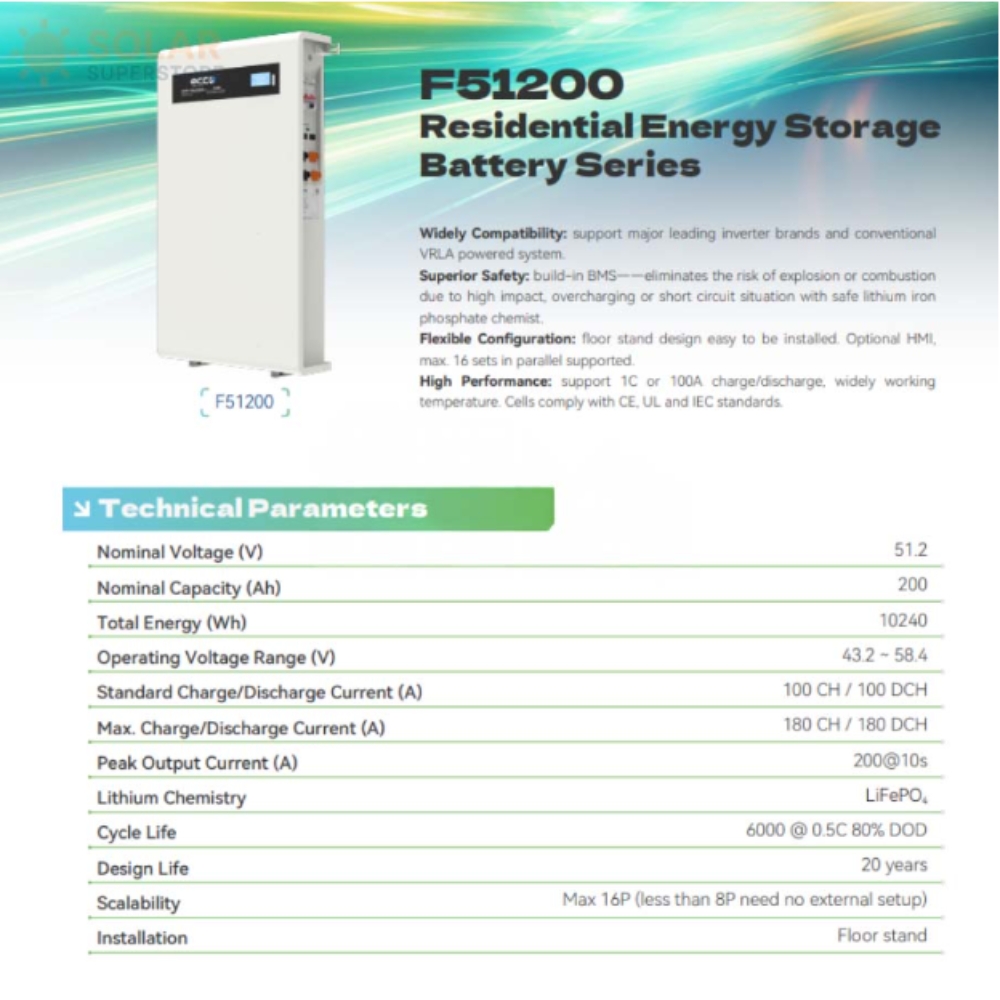 Ecco 51.2v 200ah 10.24Kwh Lithium Battery F51200 LiFeP04 - Image 2